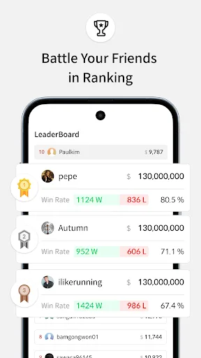 Trading Simulator: Alpha Chart screenshot 2