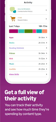 Amazon Kids Parent Dashboard screenshot 3