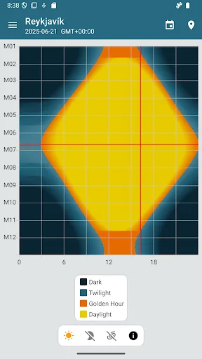 Sun Position: Sunrise/set PRO screenshot 5