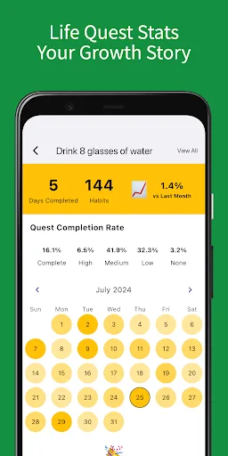 QuestDo - Gamify Habits & TasK screenshot 5
