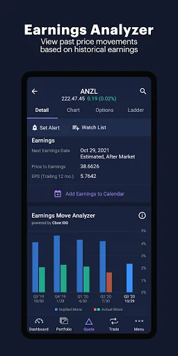 Power E*TRADE Advanced Trading screenshot 2