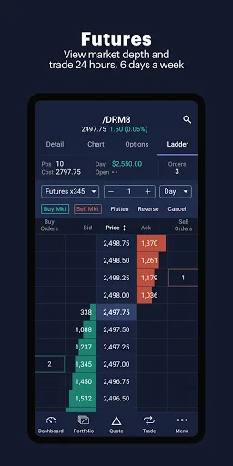 Power E*TRADE Advanced Trading screenshot 3