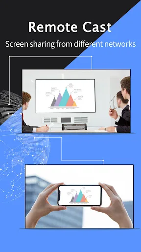 LetsView- Wireless Screen Cast screenshot 4