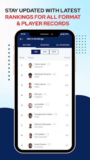Crickerr: Live Cricket Score screenshot 3