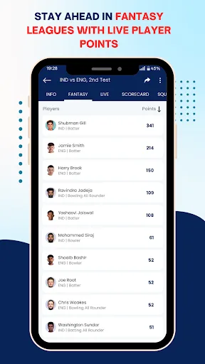 Crickerr: Live Cricket Score screenshot 4