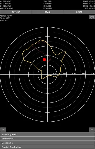 G-meter screenshot 5