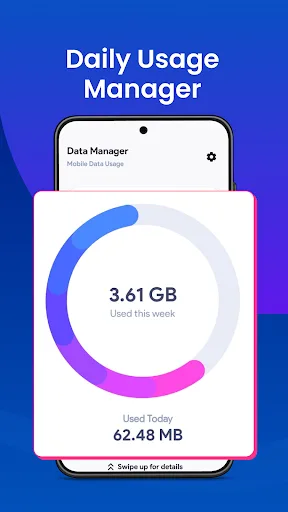 Data Usage Monitor: Data Alert screenshot 2