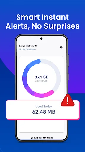 Data Usage Monitor: Data Alert screenshot 3