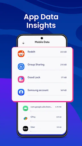 Data Usage Monitor: Data Alert screenshot 4