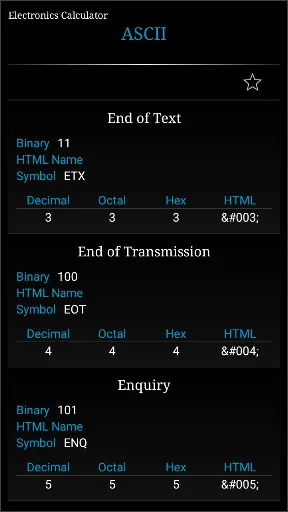 Electronics Calculator screenshot 2