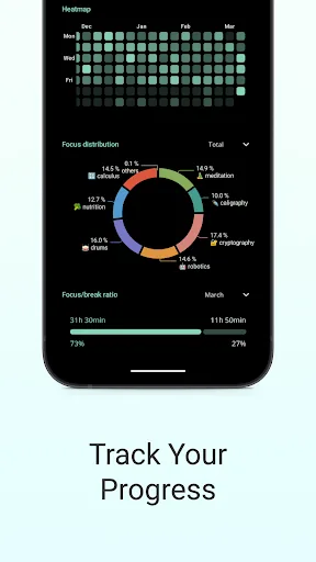 Goodtime: Pomodoro Timer screenshot 4