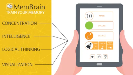 Fit Brains trainer. MemBrain screenshot 2
