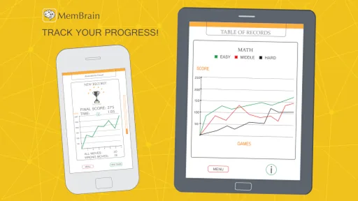 Fit Brains trainer. MemBrain screenshot 3