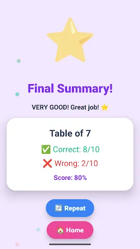 Multiplication Table for Kids screenshot 1