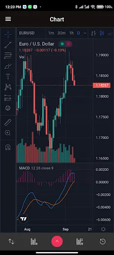 TradeX screenshot 4