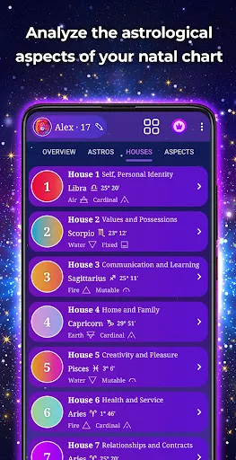 Birth Chart - Astrology screenshot 4