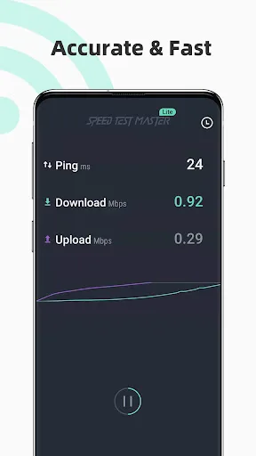 Wifi Speed Test Master lite screenshot 2