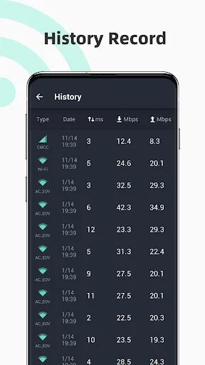 Wifi Speed Test Master lite screenshot 4