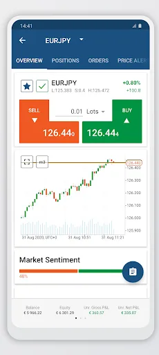 AUS GLOBAL cTrader screenshot 2