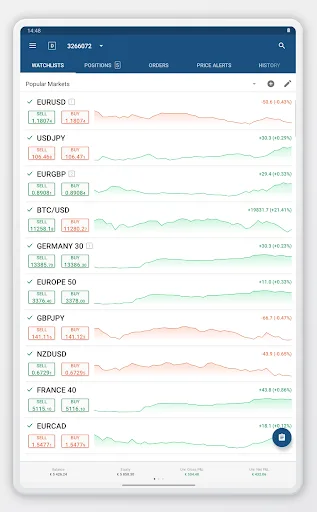 AUS GLOBAL cTrader screenshot 5
