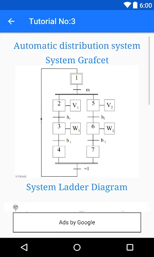 Industrial Automation Tutorial screenshot 3