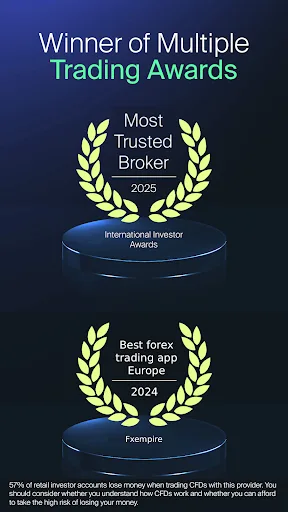 AvaTrade: Multi Asset Trading screenshot 5