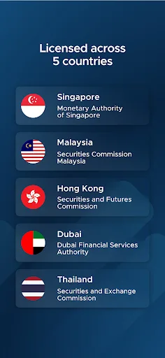StashAway: Simple Investing screenshot 3