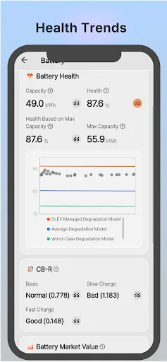 Dr.EV-For your Tesla screenshot 1