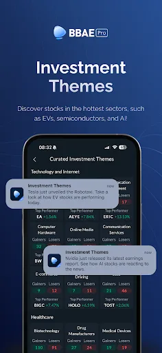 BBAE Pro: Investing Reimagined screenshot 3