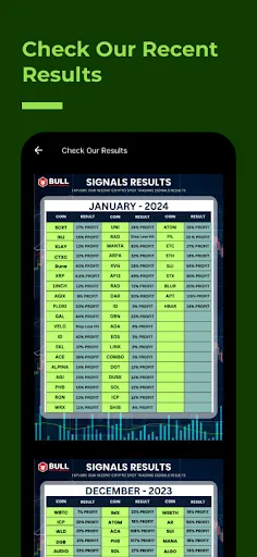 Bull Crypto Signals & Updates screenshot 4