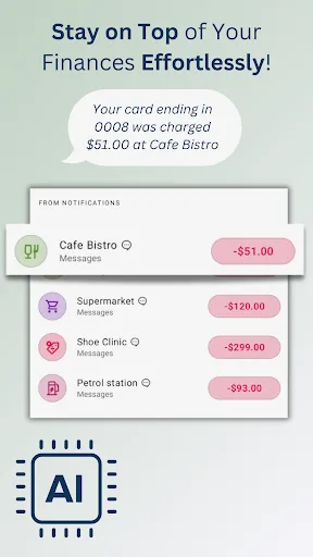 Beyond Budget - Budget Planner screenshot 2