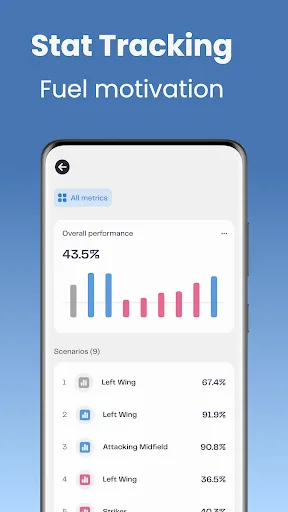 Be Your Best Pro screenshot 2