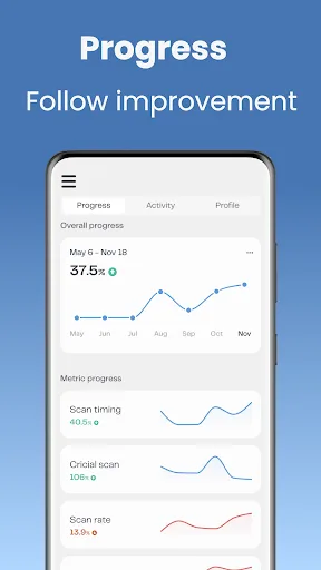 Be Your Best Pro screenshot 3