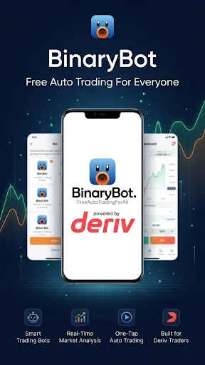 Binary Bot Powered By Deriv screenshot 1