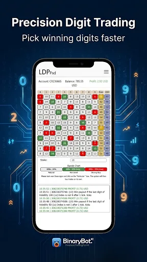 Binary Bot Powered By Deriv screenshot 3