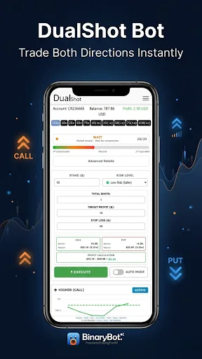 Binary Bot Powered By Deriv screenshot 5