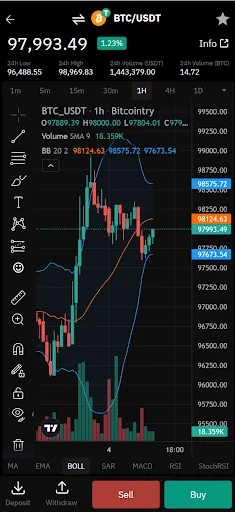 Bitcointry: Buy & Sell Crypto screenshot 4