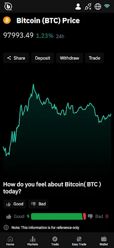 Bitcointry: Buy & Sell Crypto screenshot 5