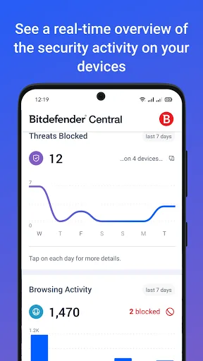 Bitdefender Central screenshot 3