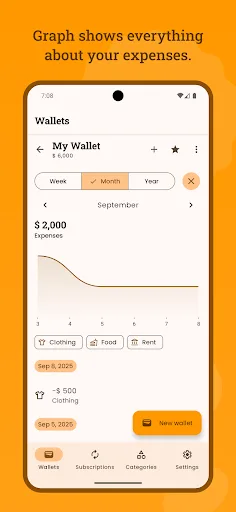 Everplan - Expense Tracker screenshot 5