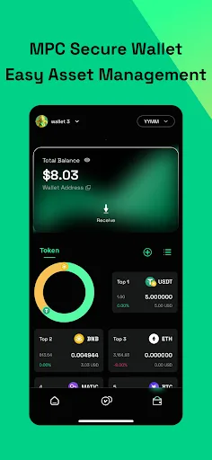 Bitverse: Discover Web3 Wealth screenshot 4