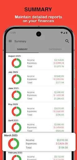 Fast Budget - Expense Manager screenshot 5