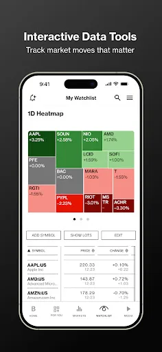 Bloomberg: Finance Market News screenshot 4