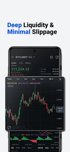 BTCC - Trade Bitcoin & Crypto screenshot 4