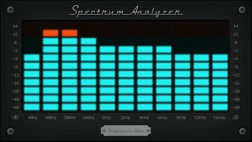 Spectrum Analyzer - Audio screenshot 4