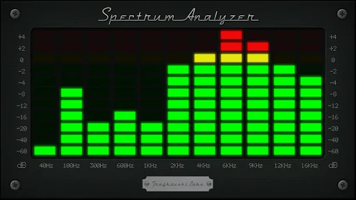 Spectrum Analyzer - Audio screenshot 5