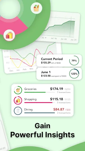 Cashew—Expense Budget Tracker screenshot 2