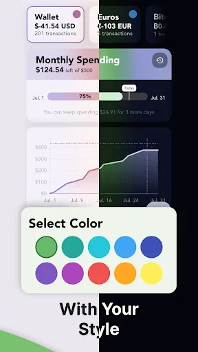 Cashew—Expense Budget Tracker screenshot 4