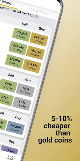 Buy and Sell Gold & Silver screenshot 2