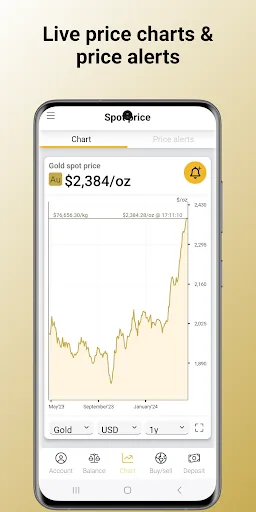 Buy and Sell Gold & Silver screenshot 3